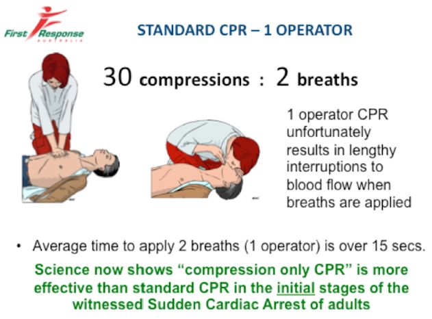 FIRST RESPONSE - CPR 1